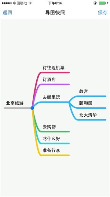 思维导图mindline下载