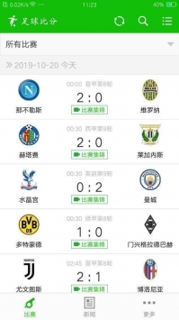 沙滩足球世界杯比分