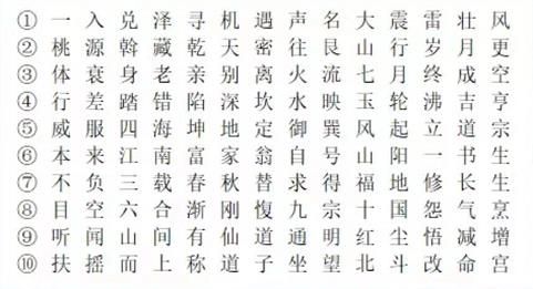 犯罪大师圣楼秘钥答案是什么？圣楼秘钥答案解析图片2