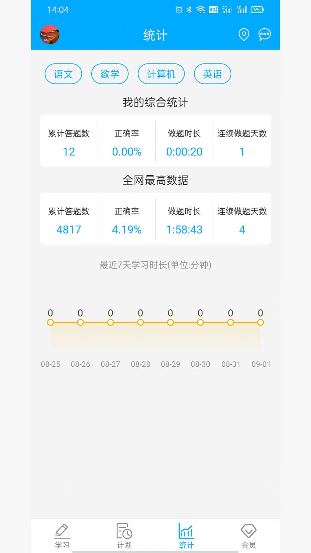 安卓专升本易刷题软件软件下载