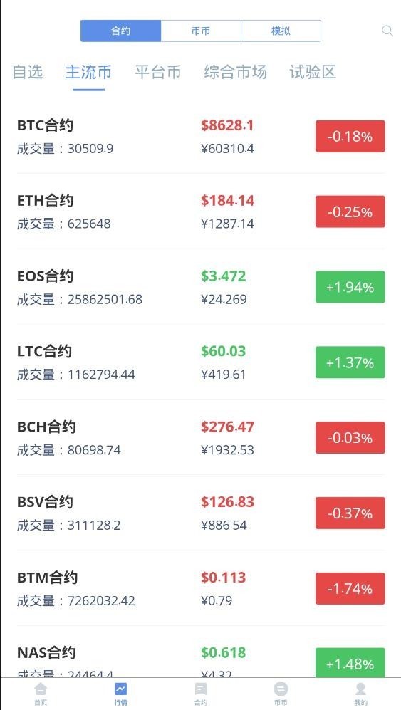 安卓flo币交易所软件下载