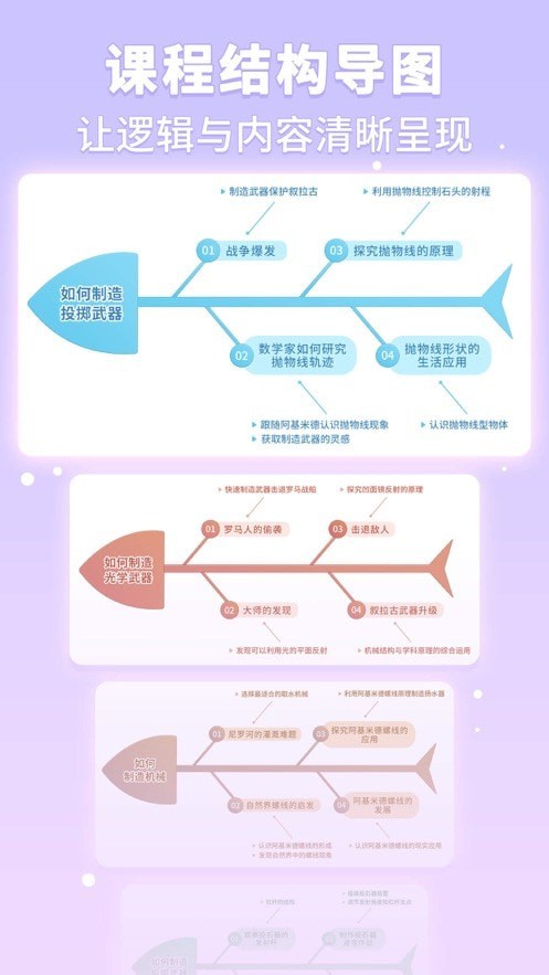 童行学院经典之旅下载