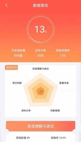 安卓大斌公考app软件下载