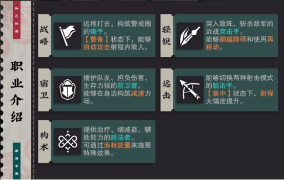 来古弥新远击职业强度分析