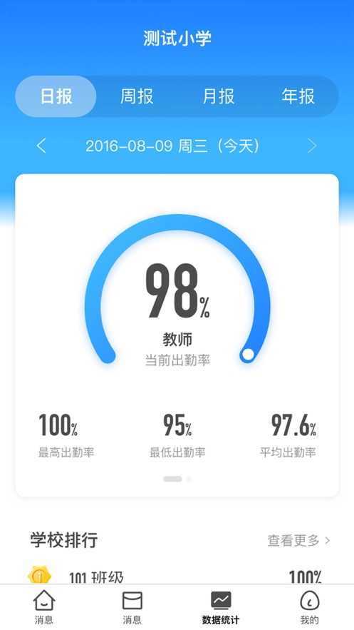 云眸教育