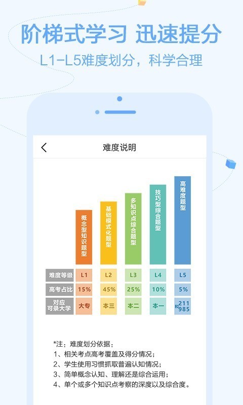 逗你学下载