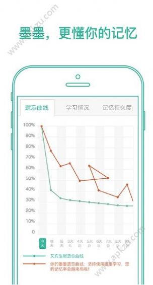 墨墨背单词