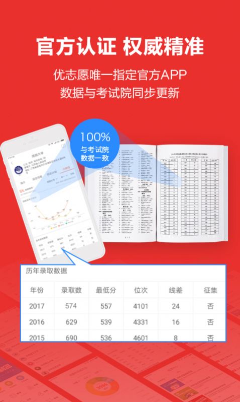 优志愿高考填报平台