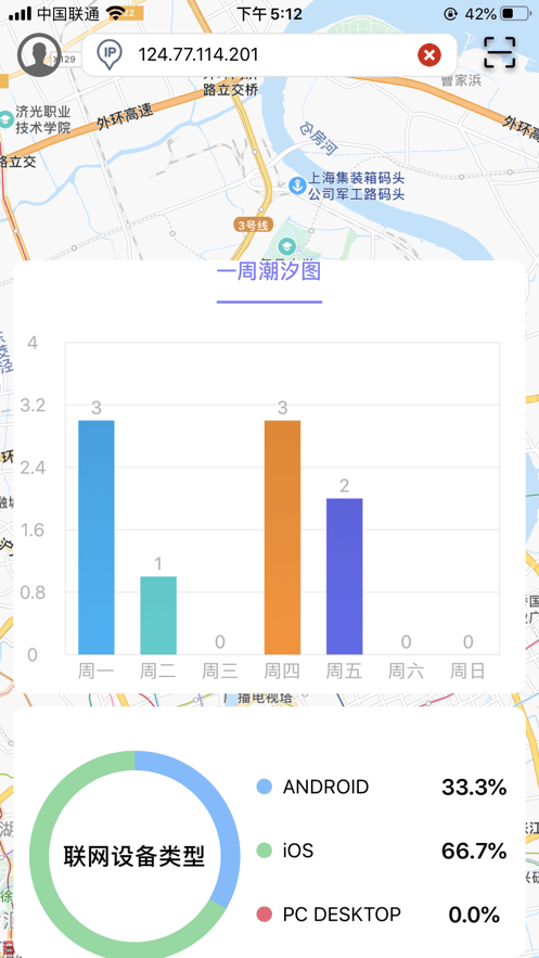 安卓ip实验室软件下载