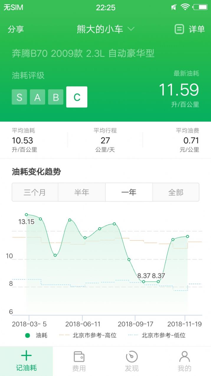 小熊油耗app下载