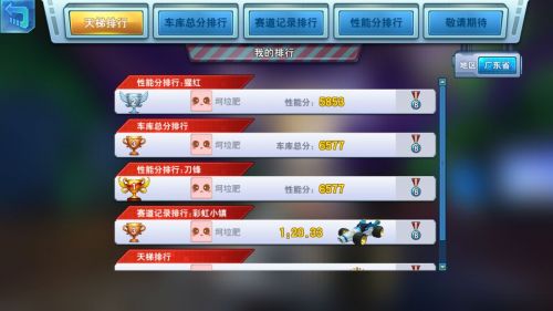 安卓真正的竞赛3中文版软件下载