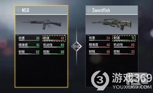 使命召唤手游突击步枪Swordfish强吗 使命召唤手游突击步枪Swordfish测评