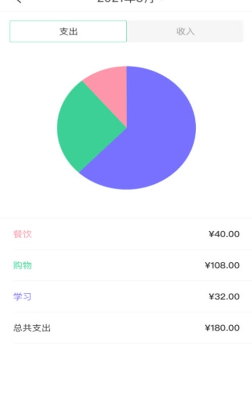 安卓小狐狸记录2021软件下载