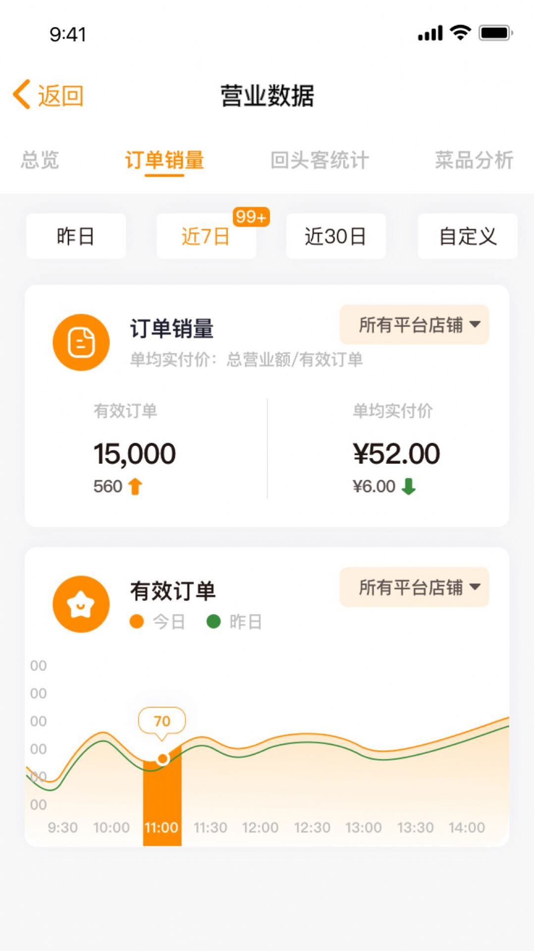 小店云掌柜app下载