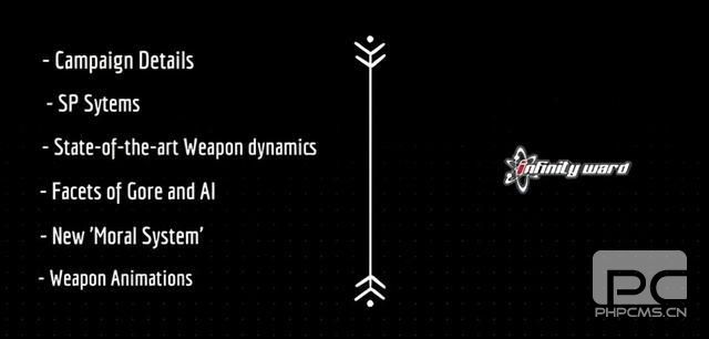 《COD19》信息爆料 善恶系统、战役部分“M”评级