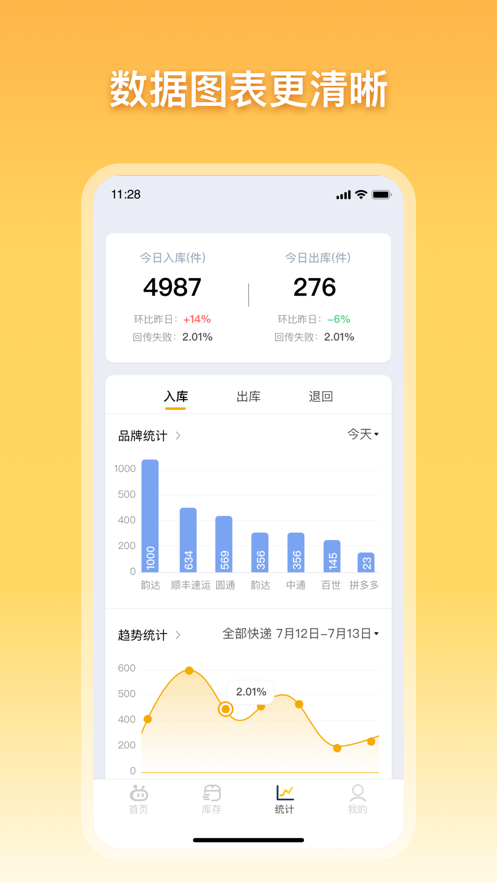 驿小店app下载