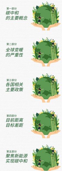 清碳行动app下载