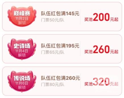 淘宝喵糖传说场怎么玩 喵糖传说场玩法攻略图片1