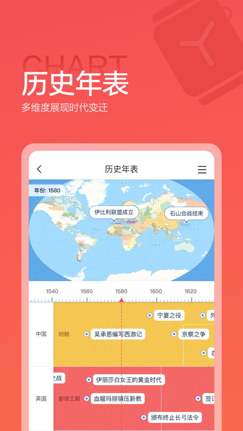 诸葛配吉app下载