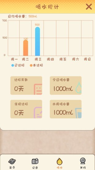 安卓月经孕育宝软件下载
