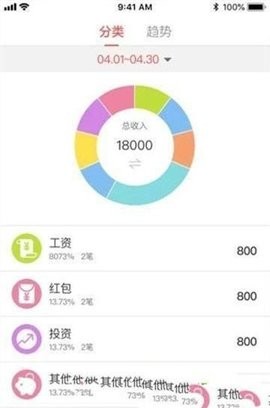 安卓西瓜记账软件下载