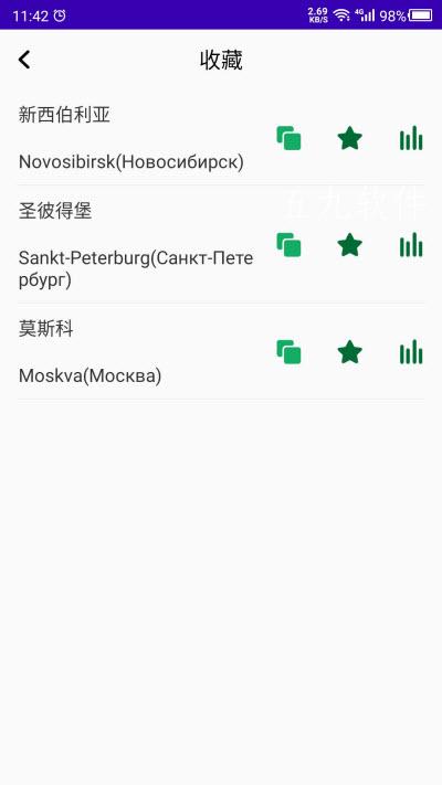安卓天天俄罗斯语软件下载
