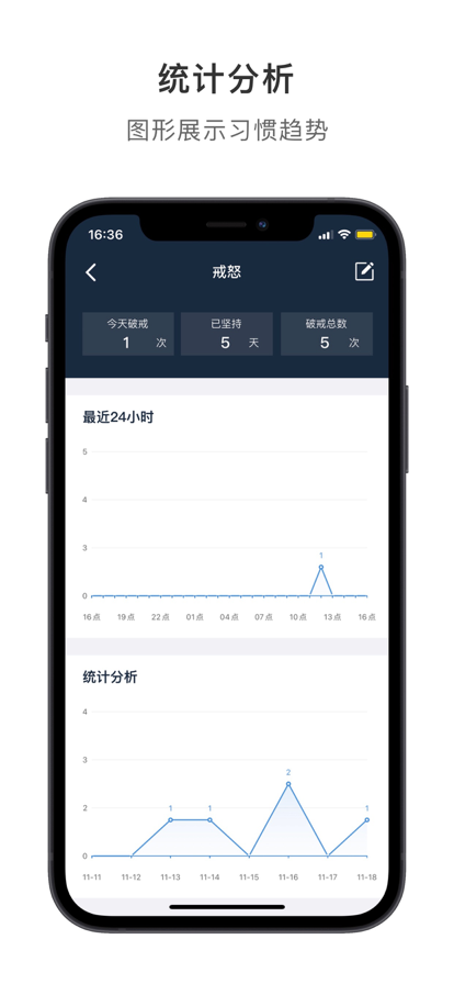 戒否app下载