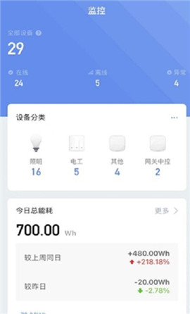 安卓paksmart智能家居软件下载