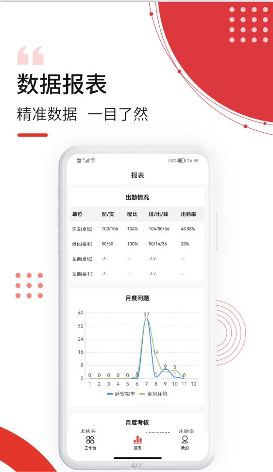南泥湾数字市政app下载