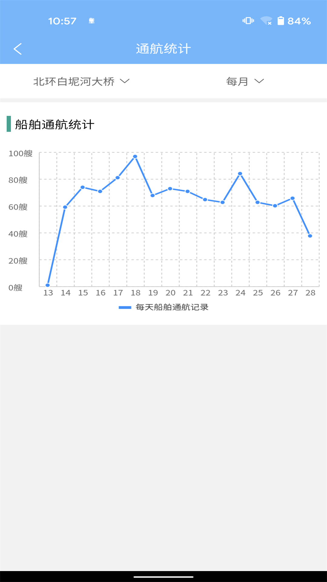 安卓船播软件下载