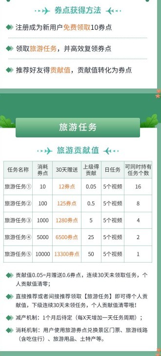 蚁丛旅游最新版下载