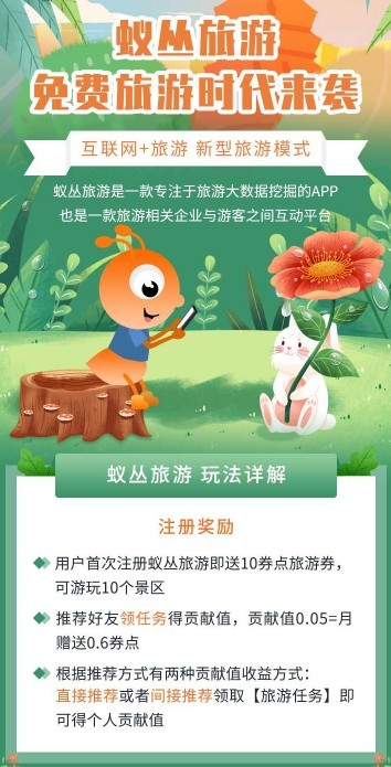 安卓蚁丛旅游最新版app