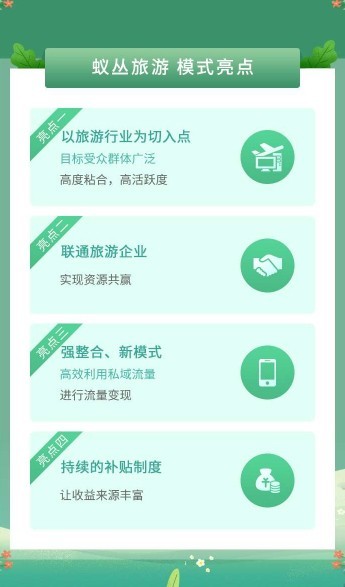 安卓蚁丛旅游最新版软件下载