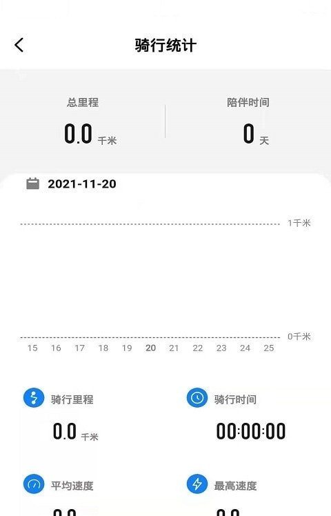 安卓彩虹石app