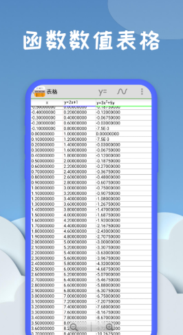 图函计算器app下载