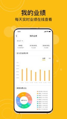 有趣生活商家版app