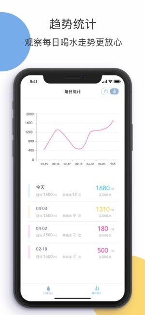 安卓柠檬喝水app安卓版app