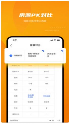 安卓云骥平台房产租赁信息平台app安卓版 v1.0软件下载