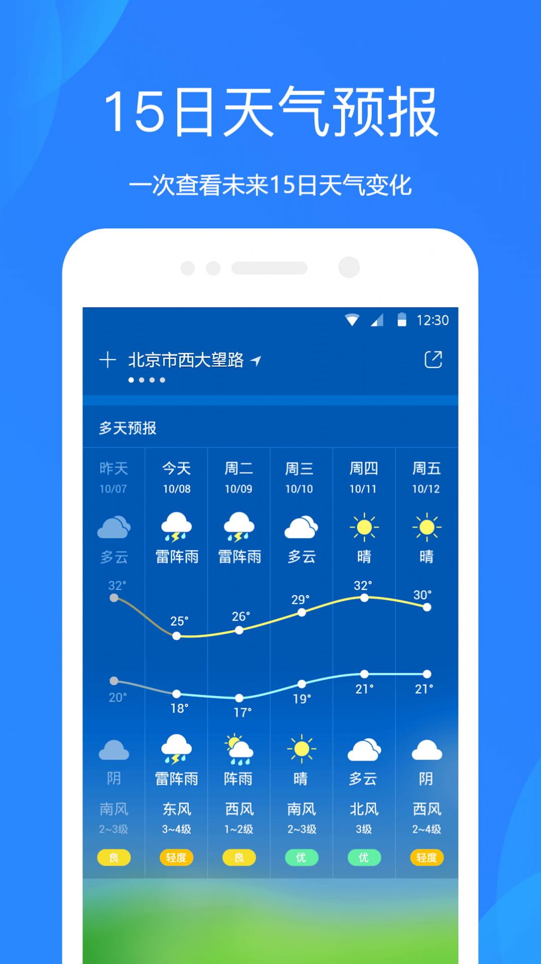 安卓水果天气预报app下载 8.3.9app