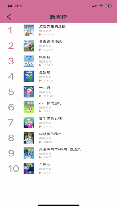安卓徐薇英文up学堂软件下载