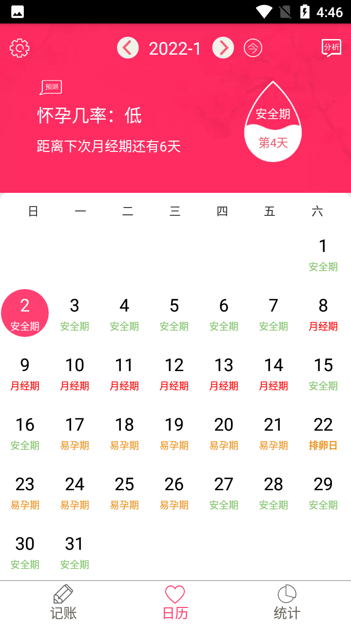 樱桃姨妈助手app下载