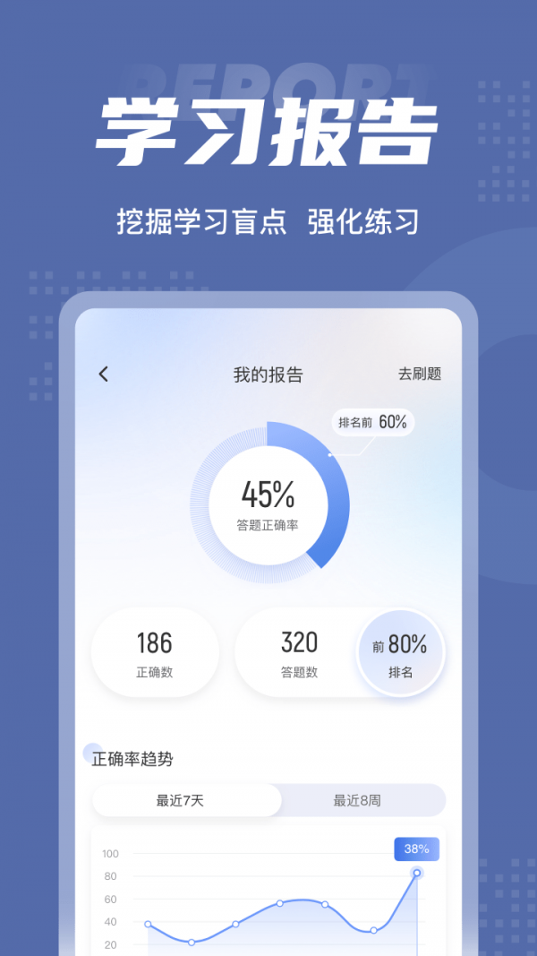 税务师考试聚题库app下载