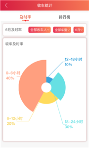 安卓安吉助手手机版软件下载