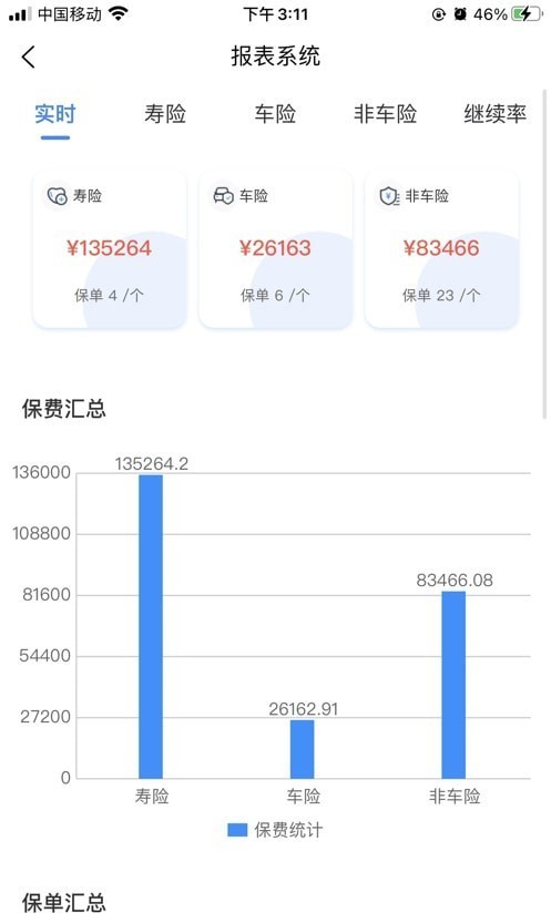 安卓恒生保销app