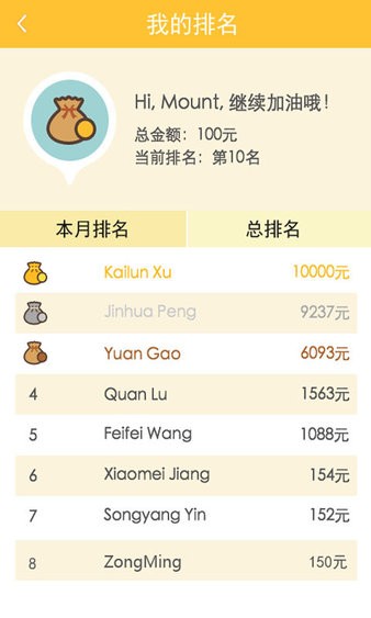 地图淘金app