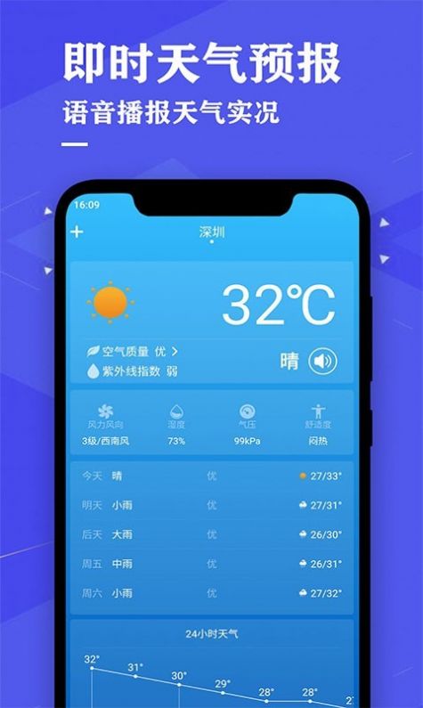 安卓即时天气预报免费下载到桌面 2.3app