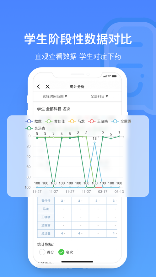 每日助教appapp下载