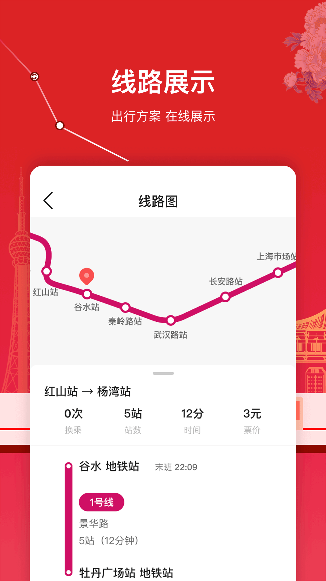 安卓洛易行软件下载