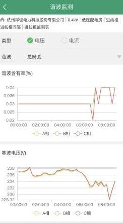 优能管家