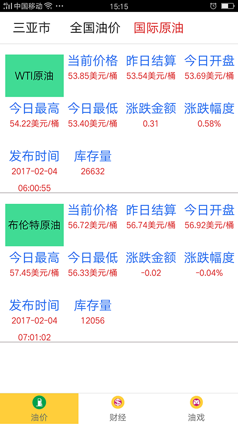 今日油价下载